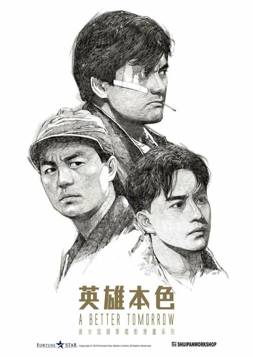 明治学院大学成绩单修改